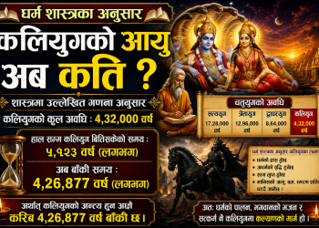 धर्म शास्त्रका अनुसार कलियुगको आयू अब कति ?